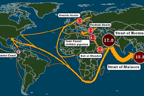 The Strait of Hormuz, the Iran–US–Israel Conflict, and the Rewiring of Global Investment Strategy